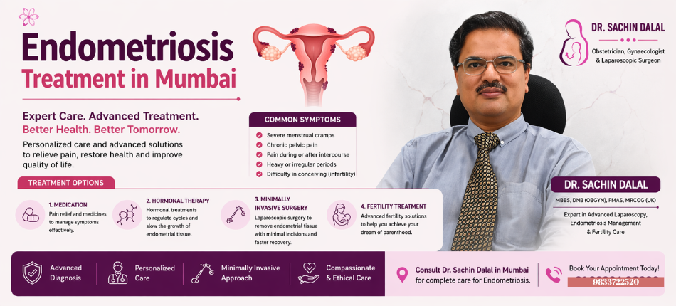 Endometriosis Treatment in Mumbai