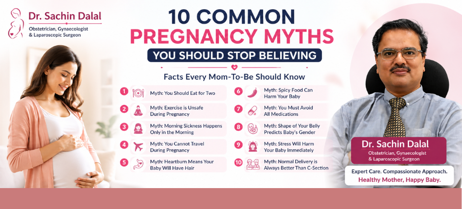 Top Gynecologist in Bhandup