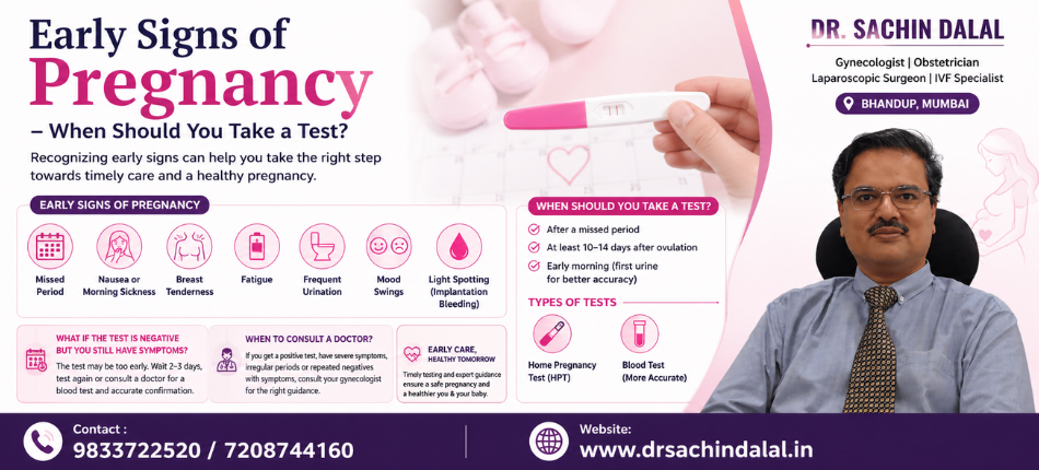 Gynecologist in Bhandup