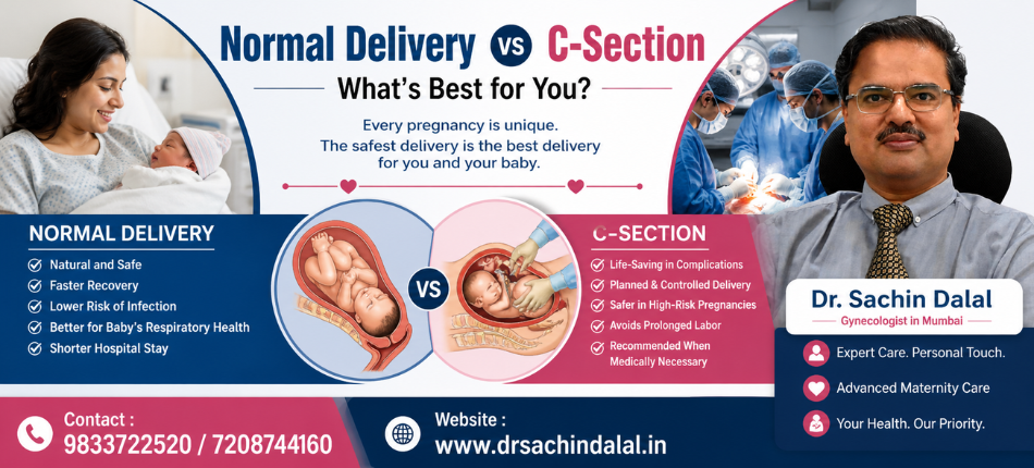 Gynecologist in Mumbai