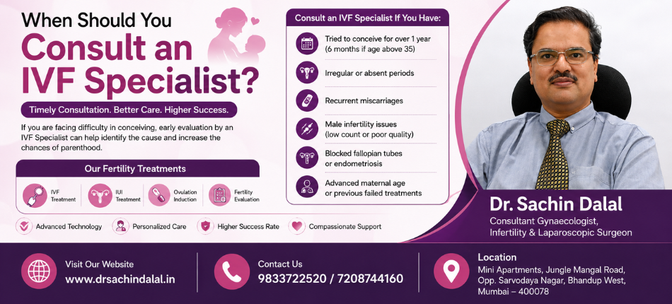 IVF Specialist in Bhandup