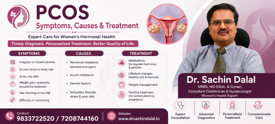 PCOS Treatment in Bhandup