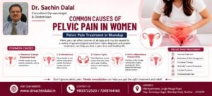 Pelvic Pain Treatment in Bhandup | Dr. Sachin Dalal