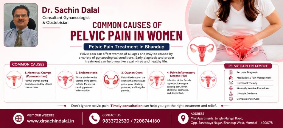 Pelvic Pain Treatment in Bhandup | Dr. Sachin Dalal