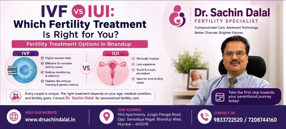 Fertility Treatment Options in Bhandup | Dr. Sachin Dalal