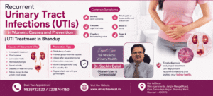 UTI Treatment in Bhandup | Dr. Sachin Dalal