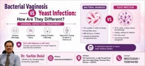 Vaginal Infection Treatment | Dr. Sachin Dalal