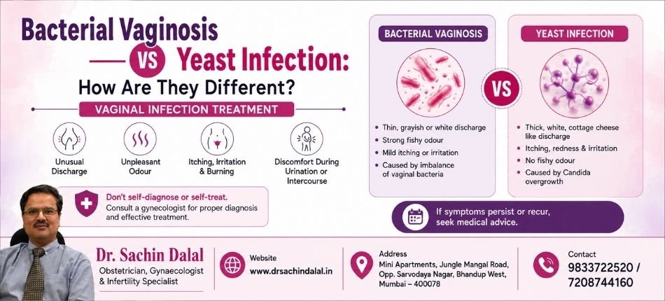 Vaginal Infection Treatment | Dr. Sachin Dalal