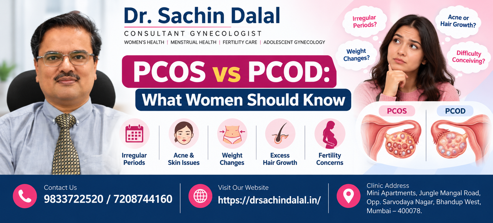 PCOS vs PCOD | Dr.Sachin Dalal